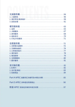 APEC 2026实用英语手册目录4